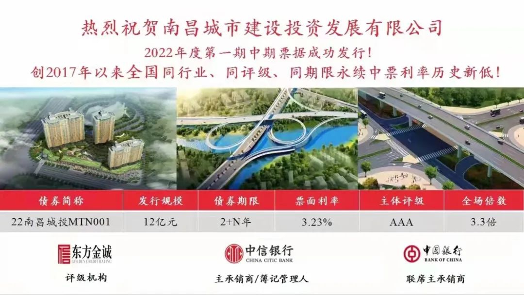 2022首戰告捷！南昌城投集團成功發(fā)行12億元中期票據